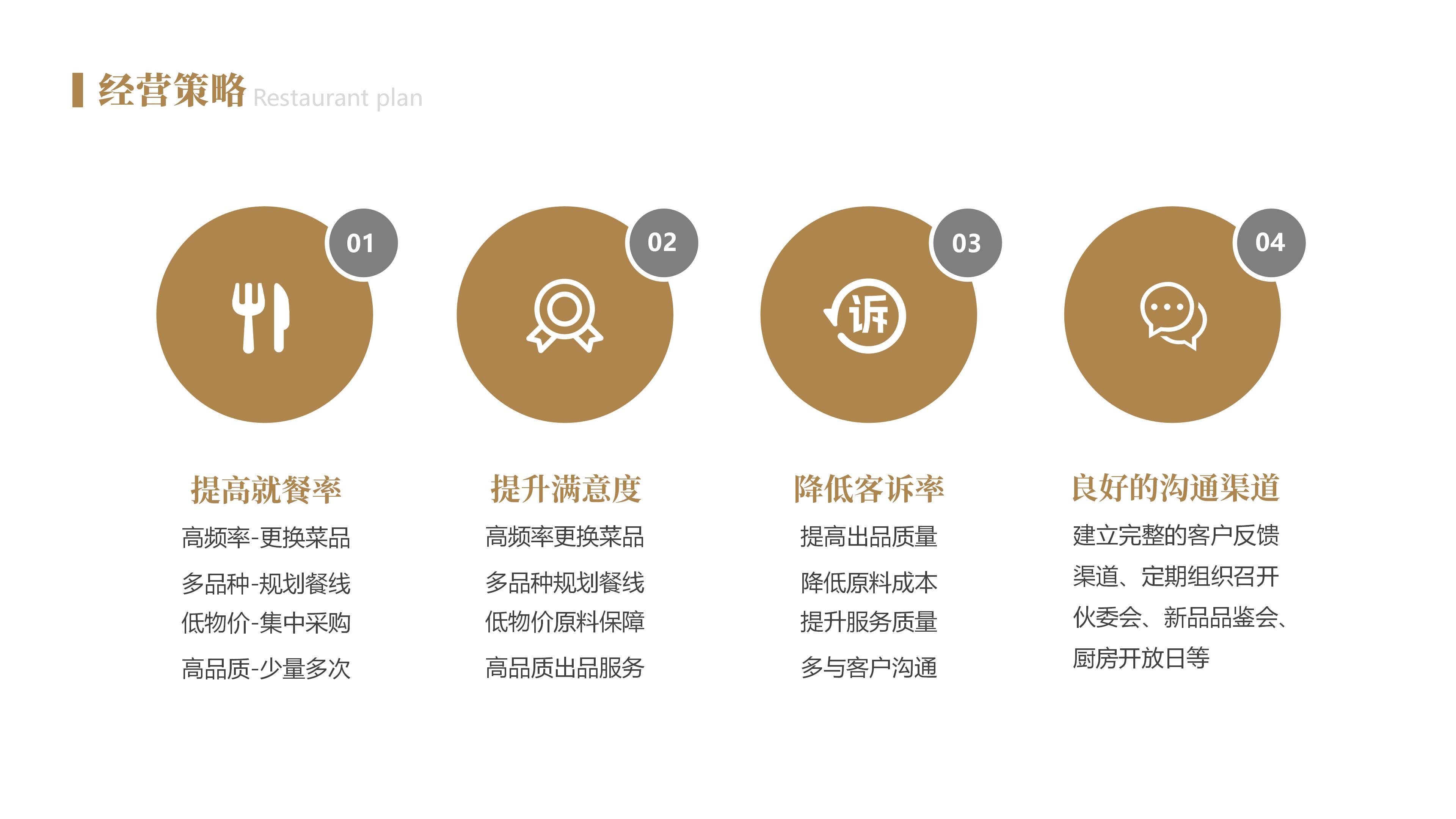 華宇景揚服務(wù)計劃書模版(1)_26