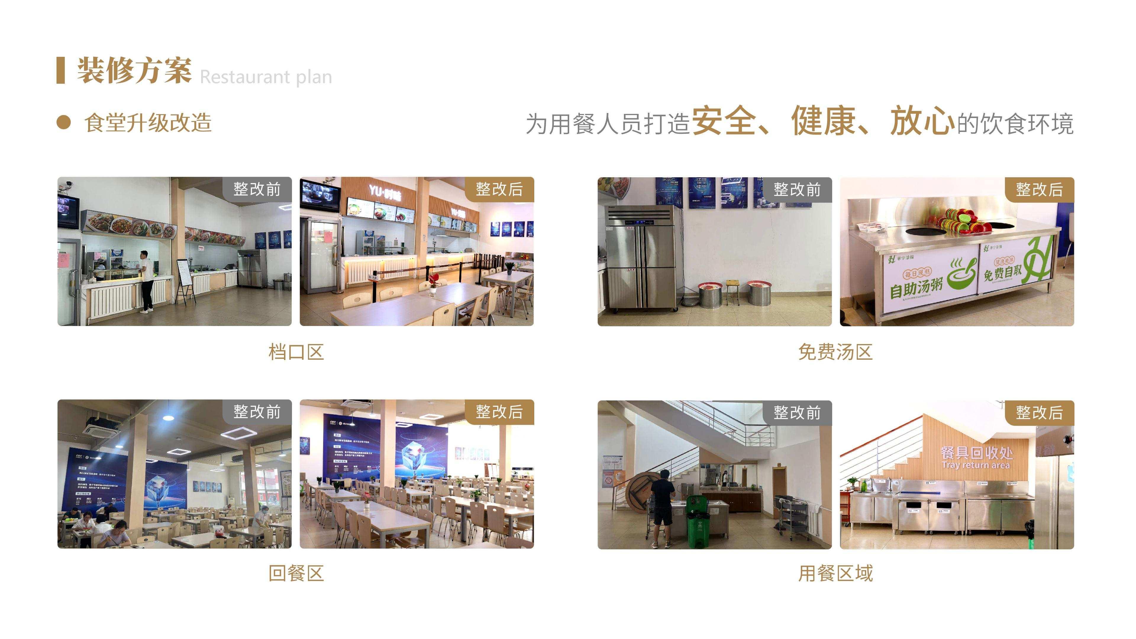 華宇景揚服務(wù)計劃書模版(1)_43(1)